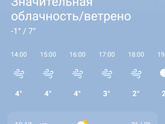 Погода .
