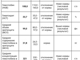 Девочки кто пил по