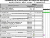 Помогите расшифровать?пожалуйста!