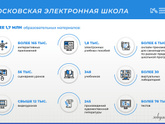 Электронная школа