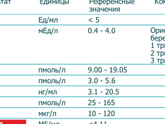 Ттг. Кто разбирается!