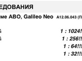 Конфликт по группе крови AB0