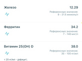 Ферритин железо и вит