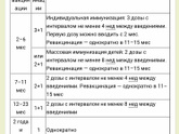 Привенар