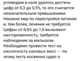 Анализы и сыпь.