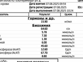 Аст высокий