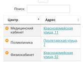 У старшего сына Температура