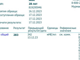 Пришел хгч за вчерашний день.