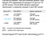 Ещё вчера была счастлива)