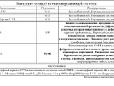 Отмена клексана! Отзыв Серебрийская Д.С. (Кулакова В.И.). 22 недели беременности.