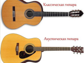Это Акустическая или классическая гитара?