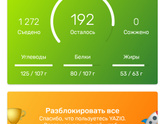 Еда за вчера.