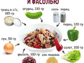 Мммм Салат