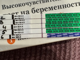 Тесты пустые сегодня 6дпп