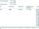 Пришел мой ХГЧ