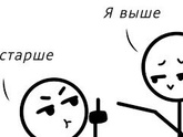 Навеяло комментариями под одним