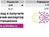 Повышен тестостерон