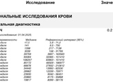 Пришел хгч