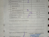 Анализ крови кто-нибудь умеет