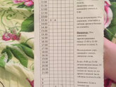 Не понимаю кто знает