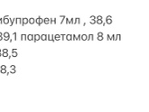 Плохо снижается температура у ребёнка
