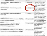 Девочки меня это пугает….