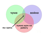 Давайте друг друга посмешим)