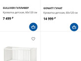 Кроватки для новорожденных из IKEA
