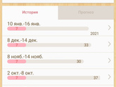 Всем привет, это снова