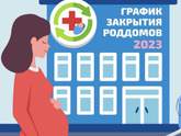 ГРАФИК ПРОВЕТРИВАНИЯ РОДДОМОВ СПБ 2023
