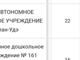 Очередь в сад
