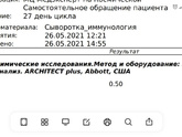 ХГЧ за 5 дней с 0 до 70