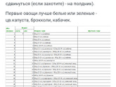 Объясните с прикормом )