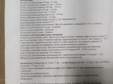 Девочки вчера была на