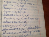 Программа 1 класс