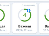 Как часто у ваших