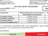 Разные нипты, много слез и паники