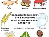 Вопрос по прикорму