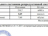 На что влияет низкий