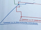 Я не права?