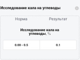 Урааааа! У нас прошла лактозная недостаточность