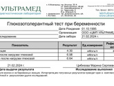 Расшифровка ГТТ теста