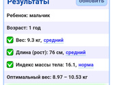 Добрый день ,девочки ,нам