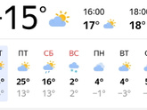 Погода