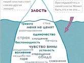 а вот мне интересно! - а вам?