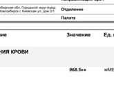 Добрый день!!