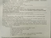 Июнь 2024. Лапароскопия