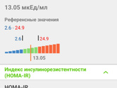 Глюкоза, Инсулин, индекс