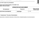 Анализы