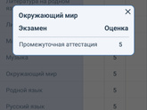 эпопея с оценкой